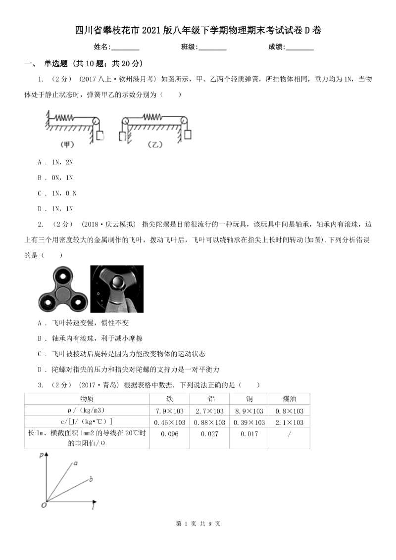 四川省攀枝花市2021版八年级下学期物理期末考试试卷D卷_第1页