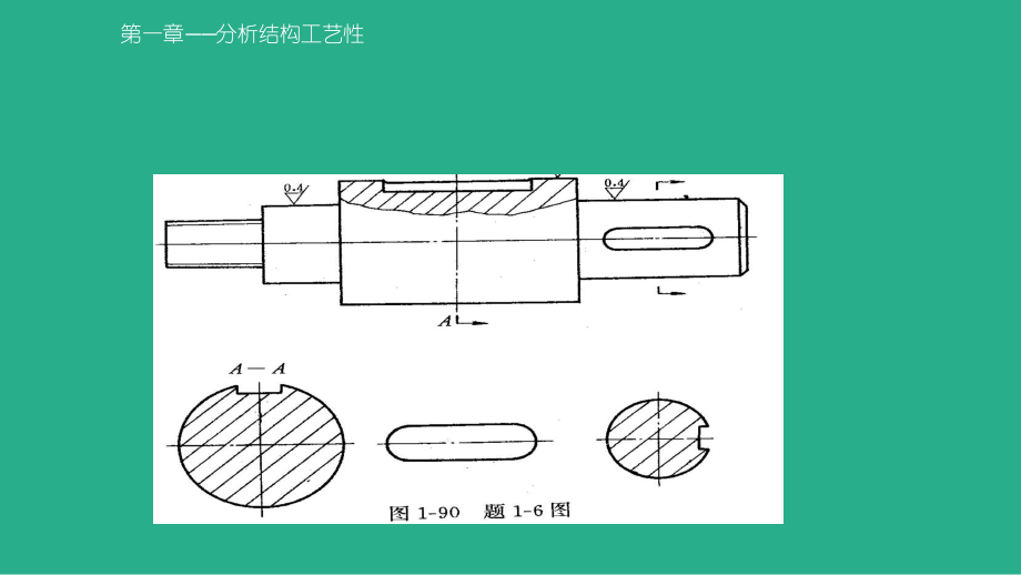 加工工艺答案_第1页