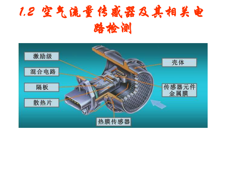 空氣流量傳感器及其相關(guān)電路檢測_第1頁