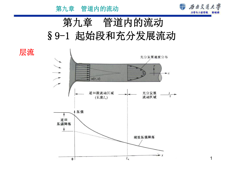 管道內(nèi)的流動(dòng)_第1頁(yè)