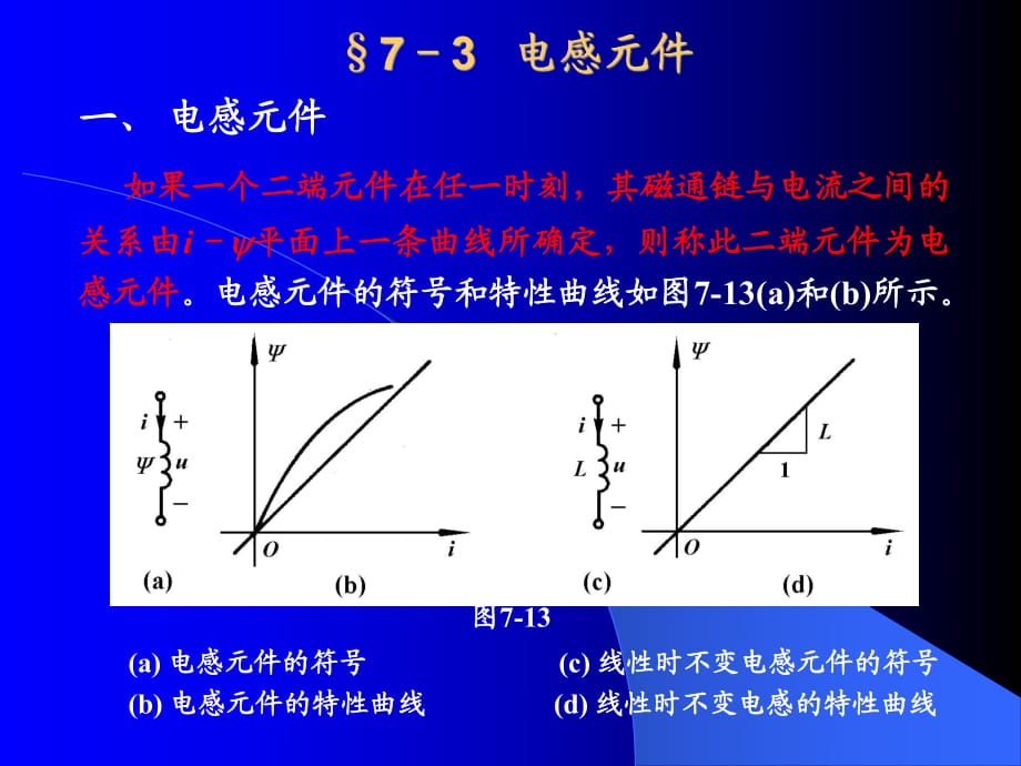 電子科技大學《電路分析基礎(chǔ)》鐘洪聲 視頻配套課件_第1頁