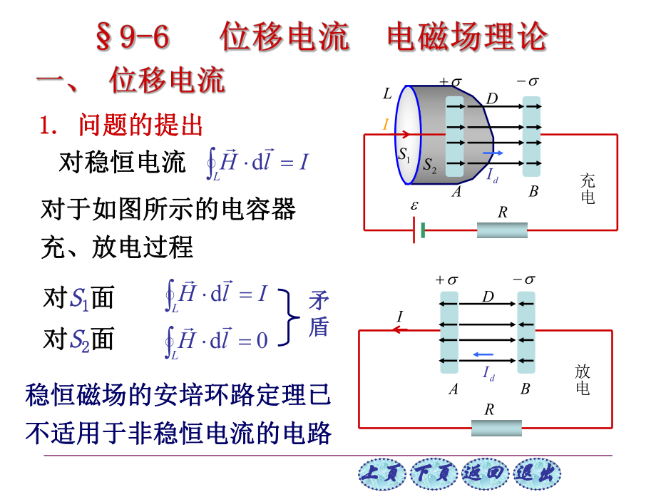 程守珠普通物理学六版电子教案_第1页