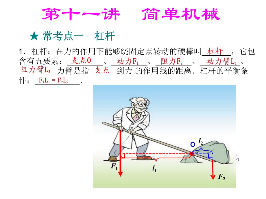 简单机械中考总复习_第1页