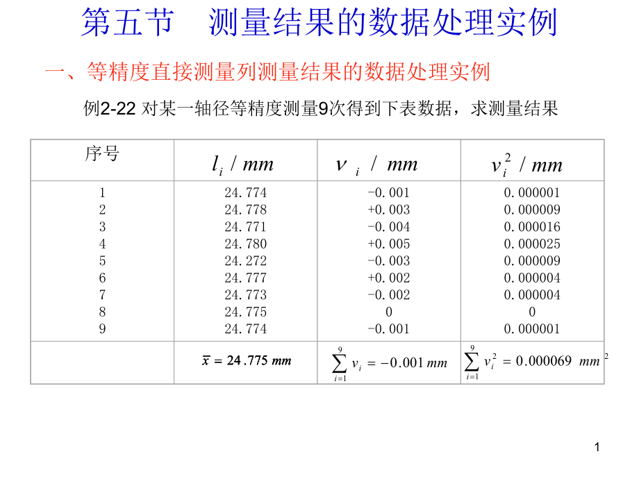 测量结果的数据处理实例_第1页