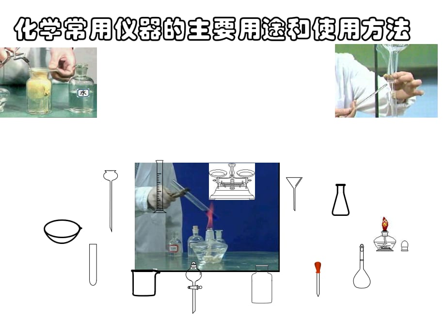 常用化學(xué)儀器的主要用途和使用方法_第1頁