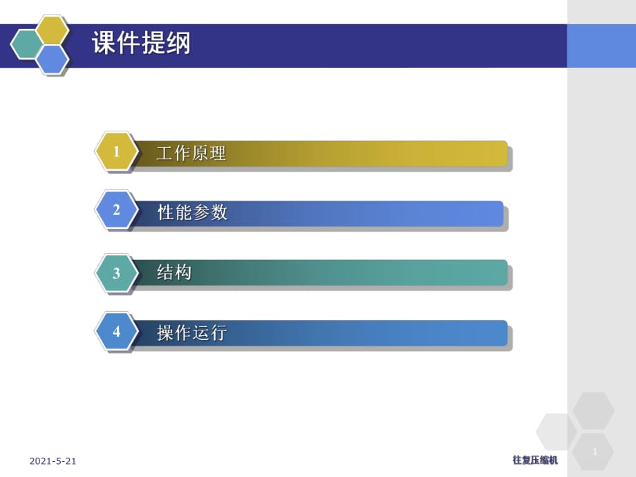 往復(fù)式壓縮機(jī)課件_第1頁