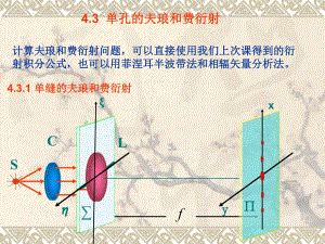 單孔的夫瑯和費(fèi)衍射