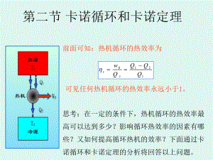 教學課件第二節(jié)卡諾循環(huán)和卡諾定理