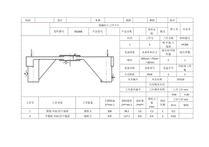 CA6140車床撥叉[831006] 加工工藝及銑φ40端面夾具設計課程設計