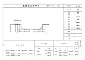 CA6140車(chē)床撥叉[831008] 加工工藝及鉆錐孔φ8孔夾具設(shè)計(jì)課程設(shè)計(jì)