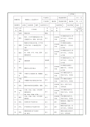 CA6140車(chē)床輸出軸工藝和鉆2-φ8孔夾具設(shè)計(jì)[版本2]課程設(shè)計(jì)