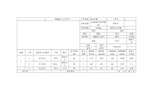 CA6140車床手柄座[831015] 工藝和銑14槽夾具設(shè)計[版本1]課程設(shè)計