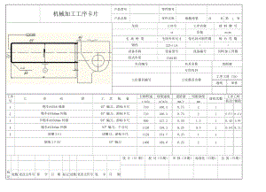 底板座架加工工藝及鏜36孔夾具設(shè)計(jì)課程設(shè)計(jì)