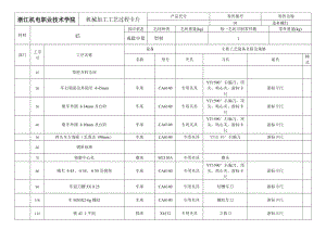 連桿螺釘工藝及鉆Φ6小孔夾具設計課程設計