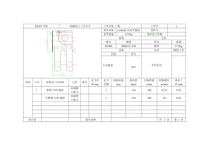 CA6140車床手柄座[831015] 工藝和鉆φ14孔夾具設(shè)計-版本2課程設(shè)計