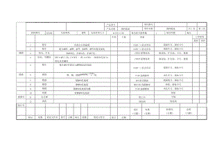 填料箱蓋加工工藝及鉆端面12個孔夾具設計[版本2]-氣動夾具課程設計