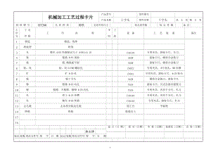 K029-十字頭活塞加工工藝及鉆4-M6螺紋底孔夾具設計課程設計