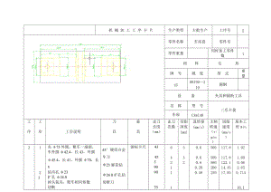 CA6140車床套[84007] 工藝和-銑上缺口銑尺寸29保證尺寸59.5夾具設(shè)計(jì)-版本2課程設(shè)計(jì)