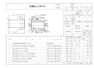 星輪 加工工藝和銑3個(gè)切面夾具工裝設(shè)計(jì)課程設(shè)計(jì)