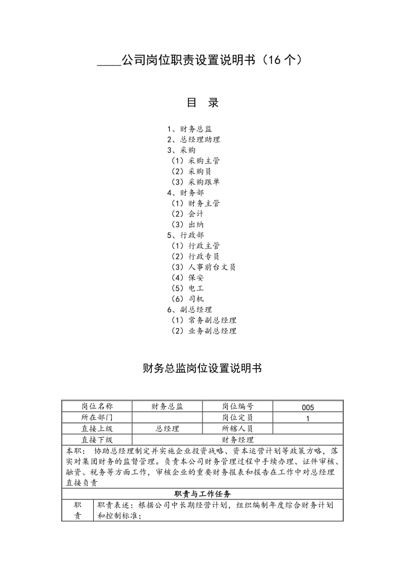 ____公司崗位職責(zé)設(shè)置說(shuō)明書（16個(gè)）_第1頁(yè)