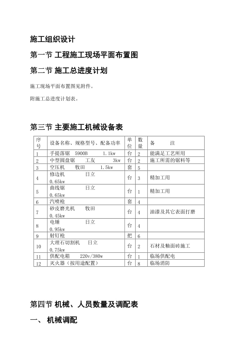 《裝飾施工組織設(shè)計(jì)》_第1頁