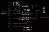 【终稿全套】电梯控制系统设计-PLC控制系统设计【含10张CAD图纸+文档】