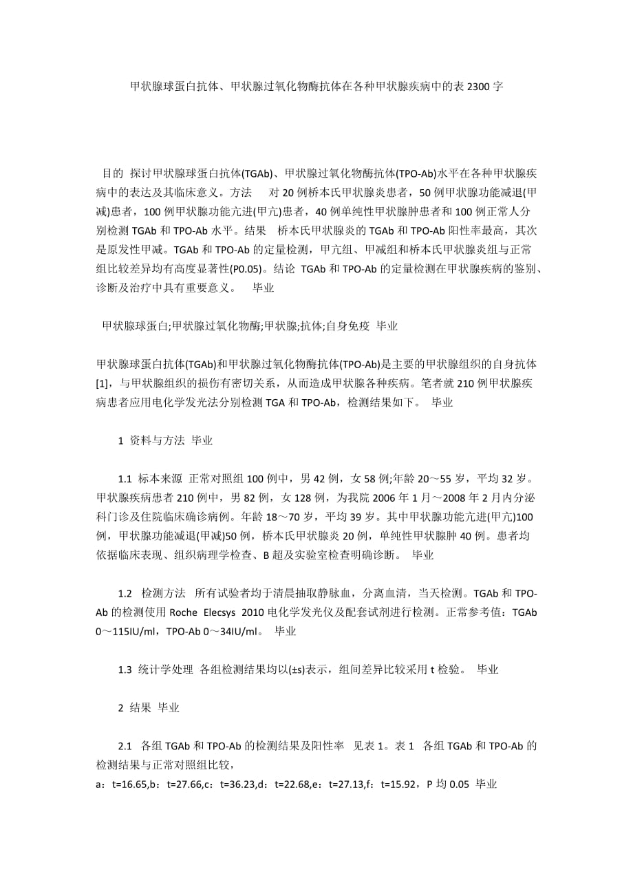 甲狀腺球蛋白抗體、甲狀腺過(guò)氧化物酶抗體在各種甲狀腺疾病中的表2300字_第1頁(yè)