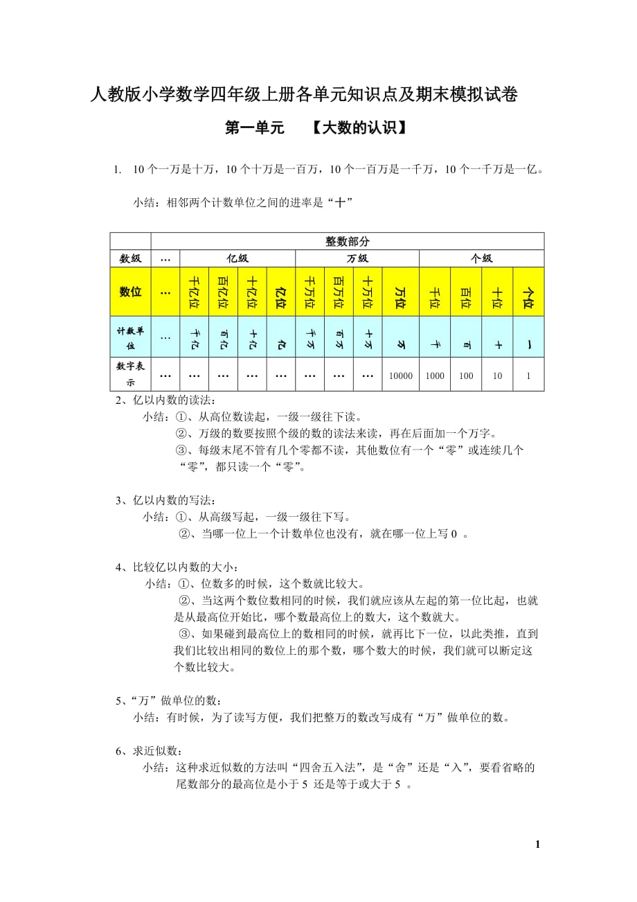 人教版小学数学四年级上册各单元知识点归纳._第1页