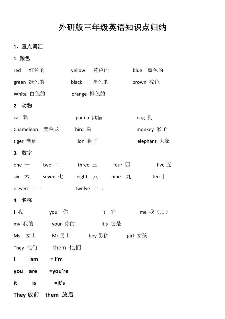 外研版三年级英语知识点归纳_第1页