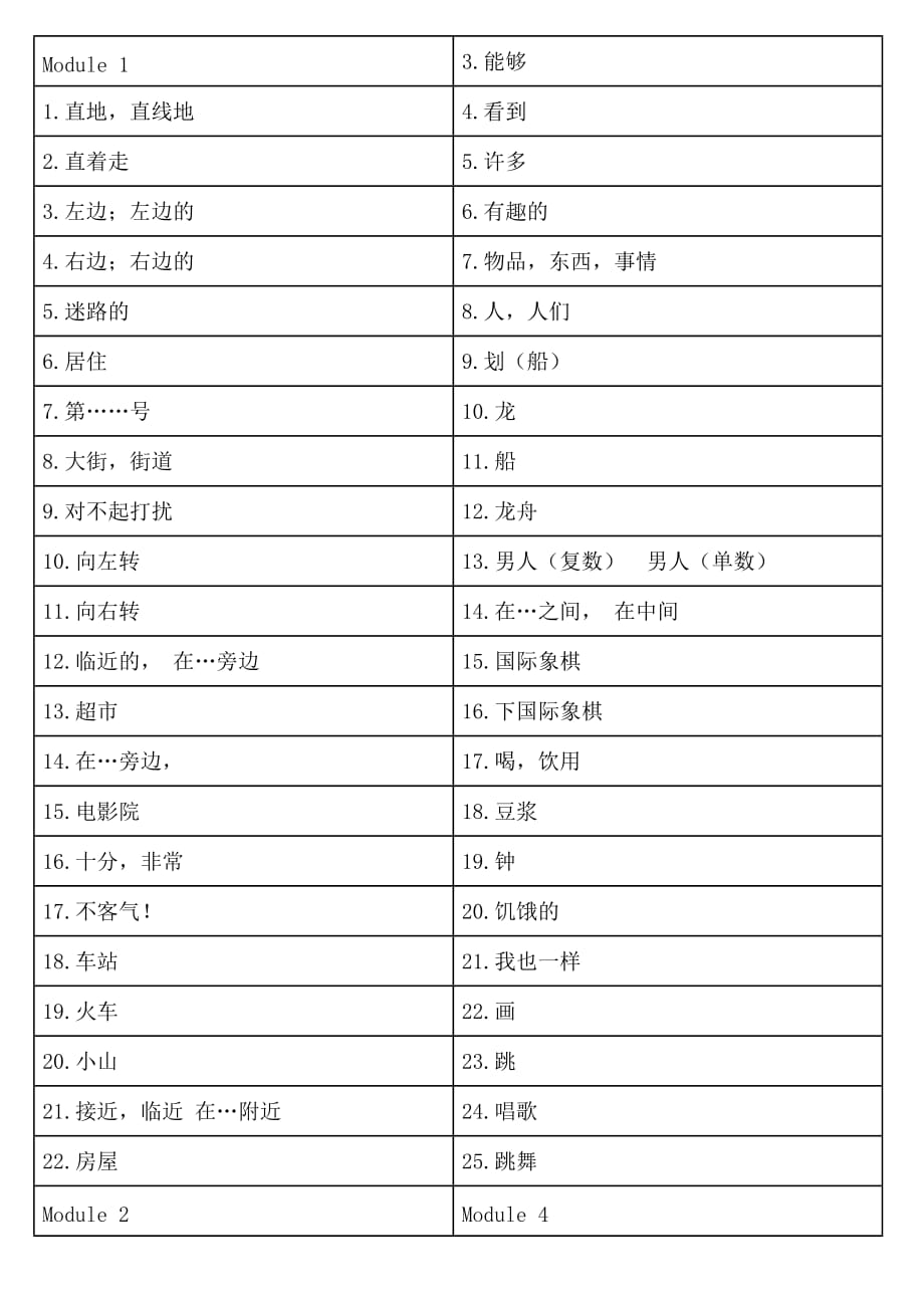 外研社小學(xué)英語四年級(jí)上冊(cè)三年級(jí)起點(diǎn)默寫單詞表_第1頁(yè)