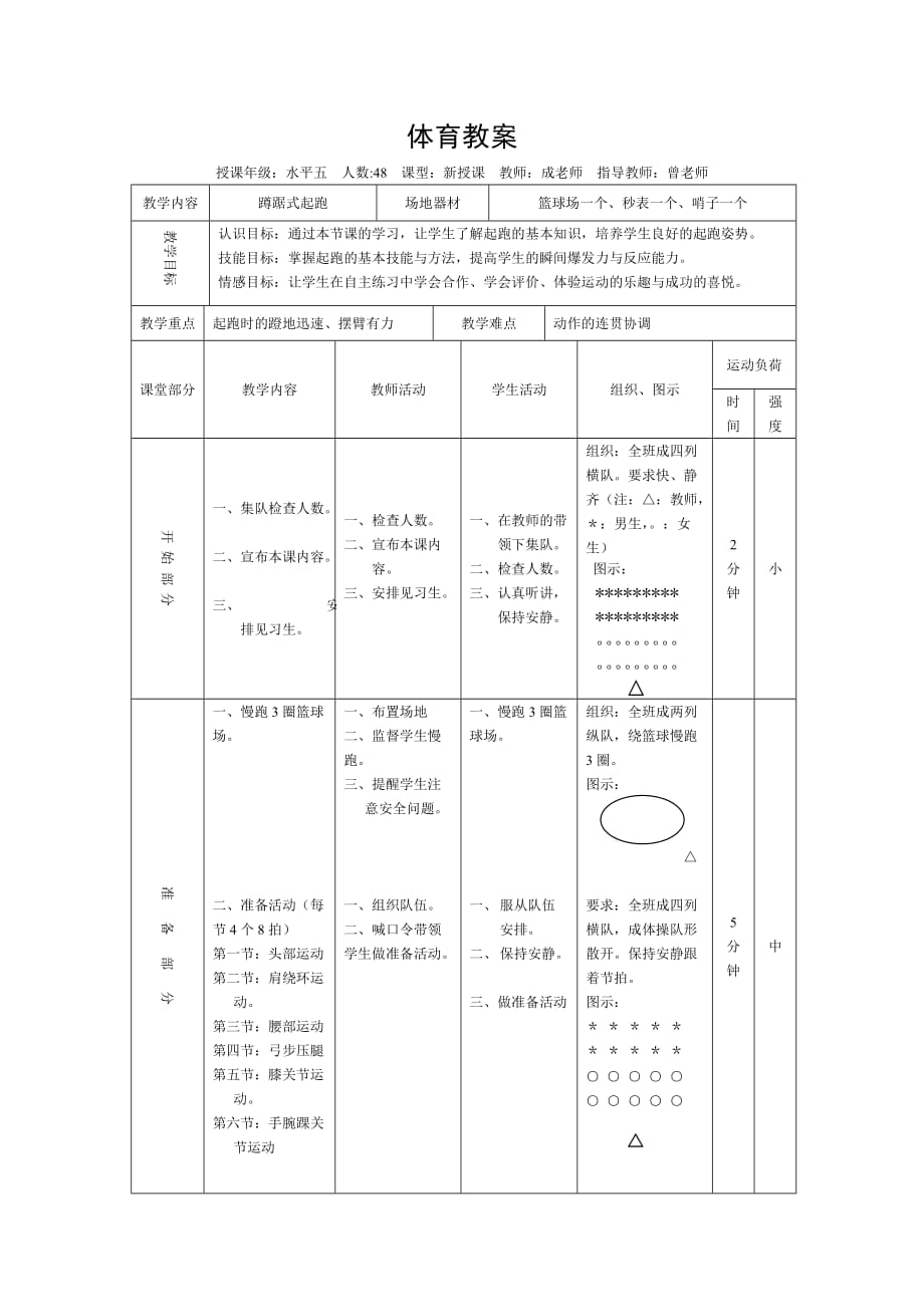 初中體育 蹲踞式起跑教案.._第1頁