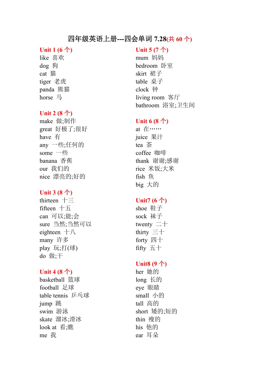 2013年譯林版四年級英語上冊-四會單詞7.28共60個(gè)_第1頁