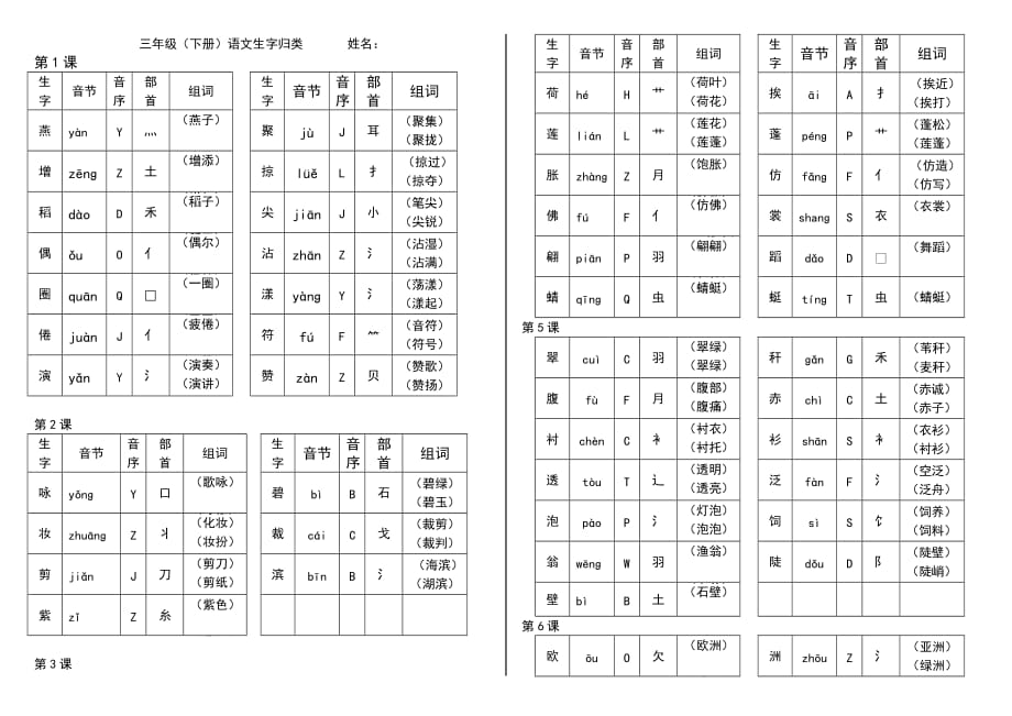 三年级下册生字组词带拼音_第1页