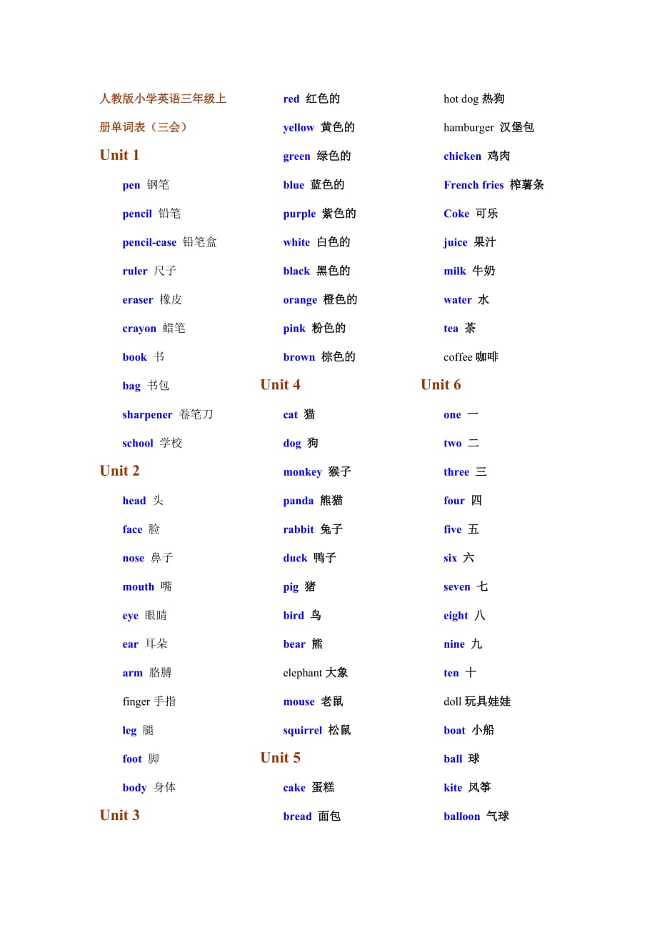 人教版小學(xué)英語三年級上冊單詞表[新]-3上英語書單詞表_第1頁