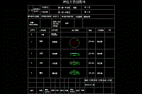 原稿-YB248-端蓋沖壓工藝及模具設(shè)計(jì)【2副】【沖壓模具設(shè)計(jì)稿】