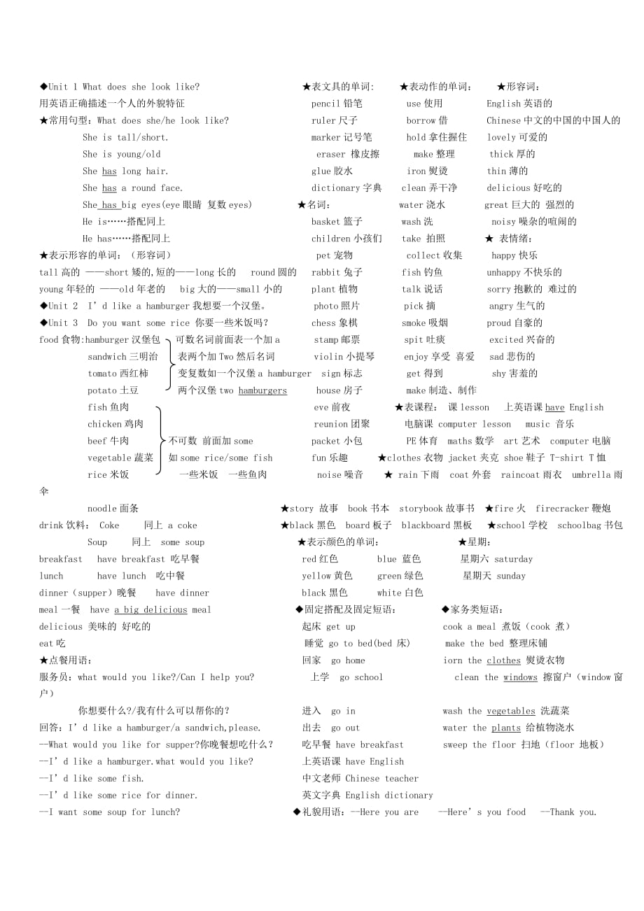 五年級(jí)湘少版上英語復(fù)習(xí)資料_第1頁