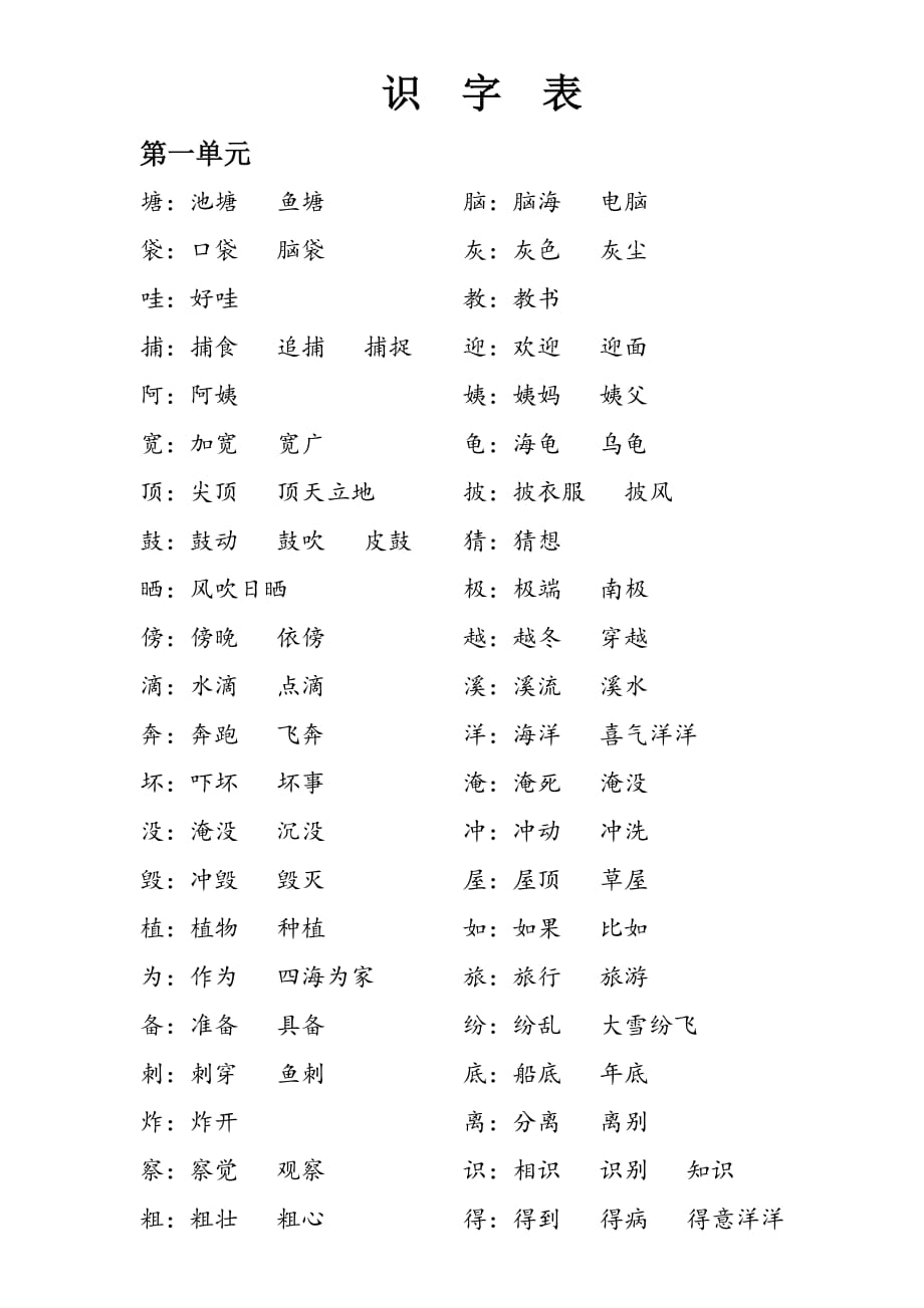 人教版二年級(jí)上冊(cè)識(shí)字表組詞_第1頁(yè)