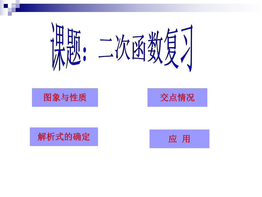 二次函數(shù)總復習[初中數(shù)學講課教案PPT課件]_第1頁