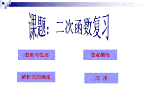 二次函數(shù)總復(fù)習(xí)[初中數(shù)學(xué)講課教案PPT課件]