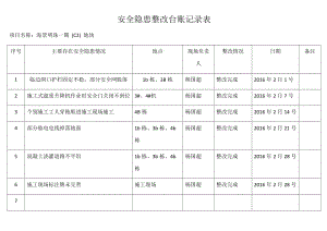 .安全隱患排查記錄表(臺賬)