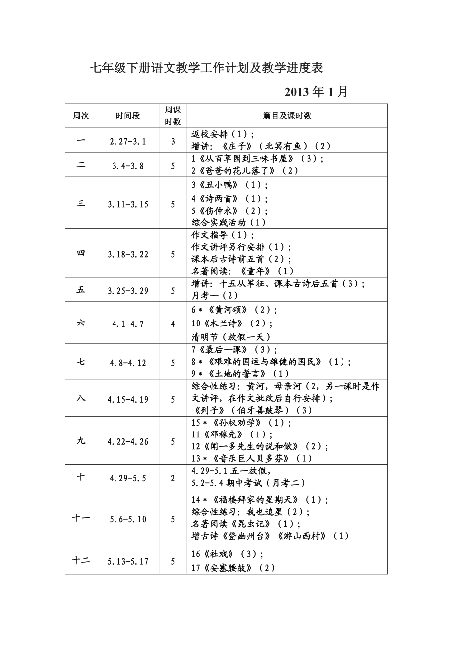 七年级下册语文教学进度表_第1页