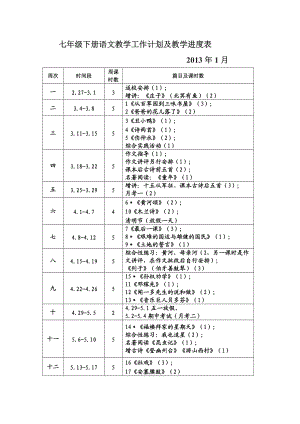 七年級(jí)下冊(cè)語(yǔ)文教學(xué)進(jìn)度表