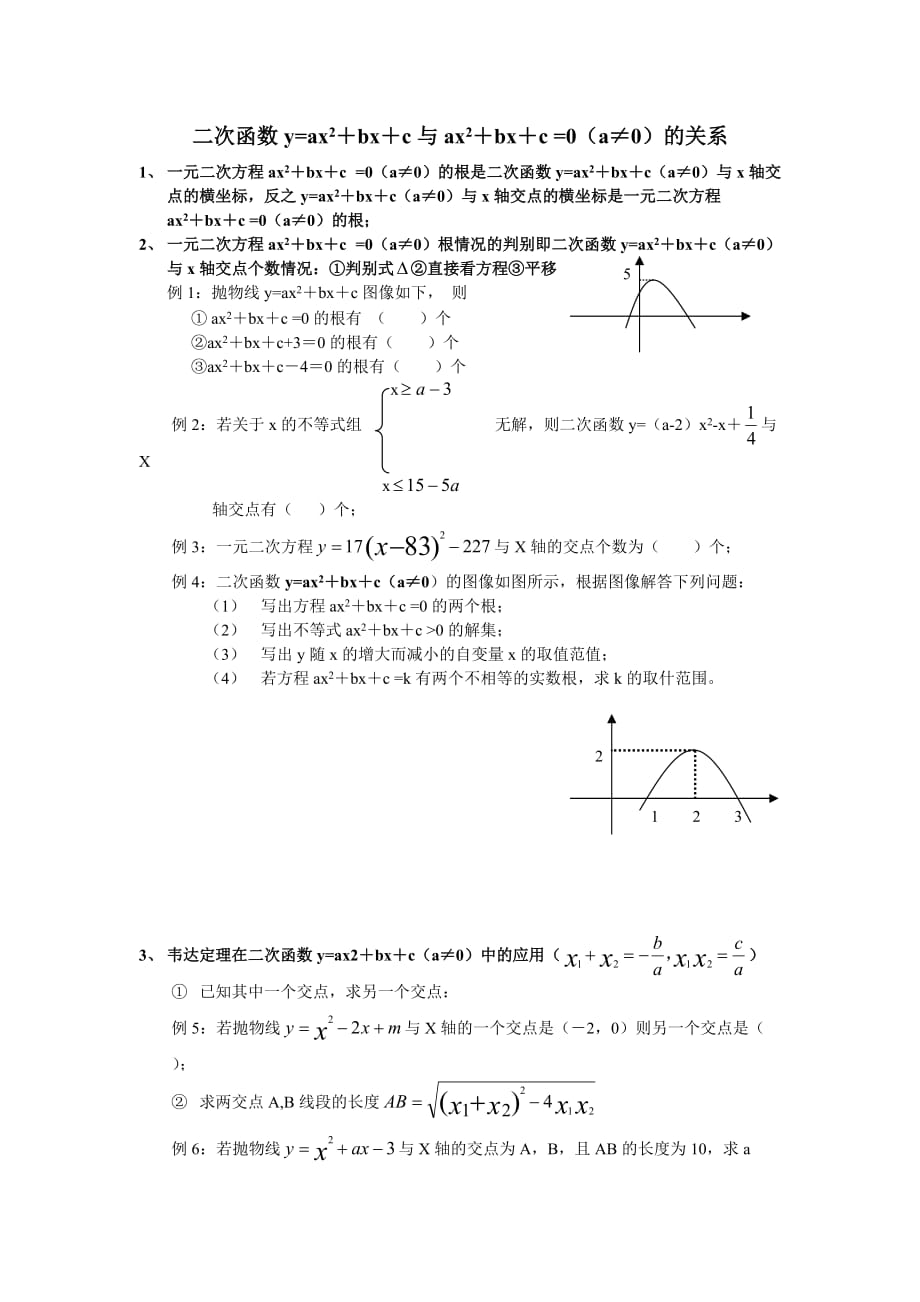 二次函数与一元二次方程知识点及经典例题_第1页