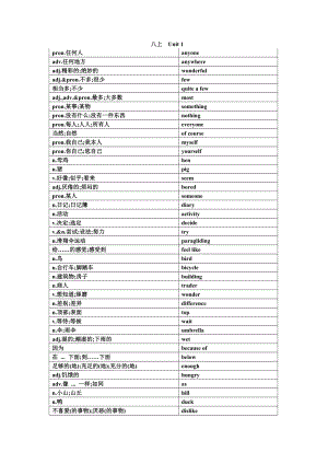 人教版八年級(jí)上冊(cè)英語單詞