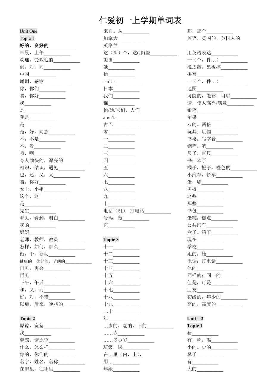 仁愛英語七年級上冊單詞默寫版_第1頁