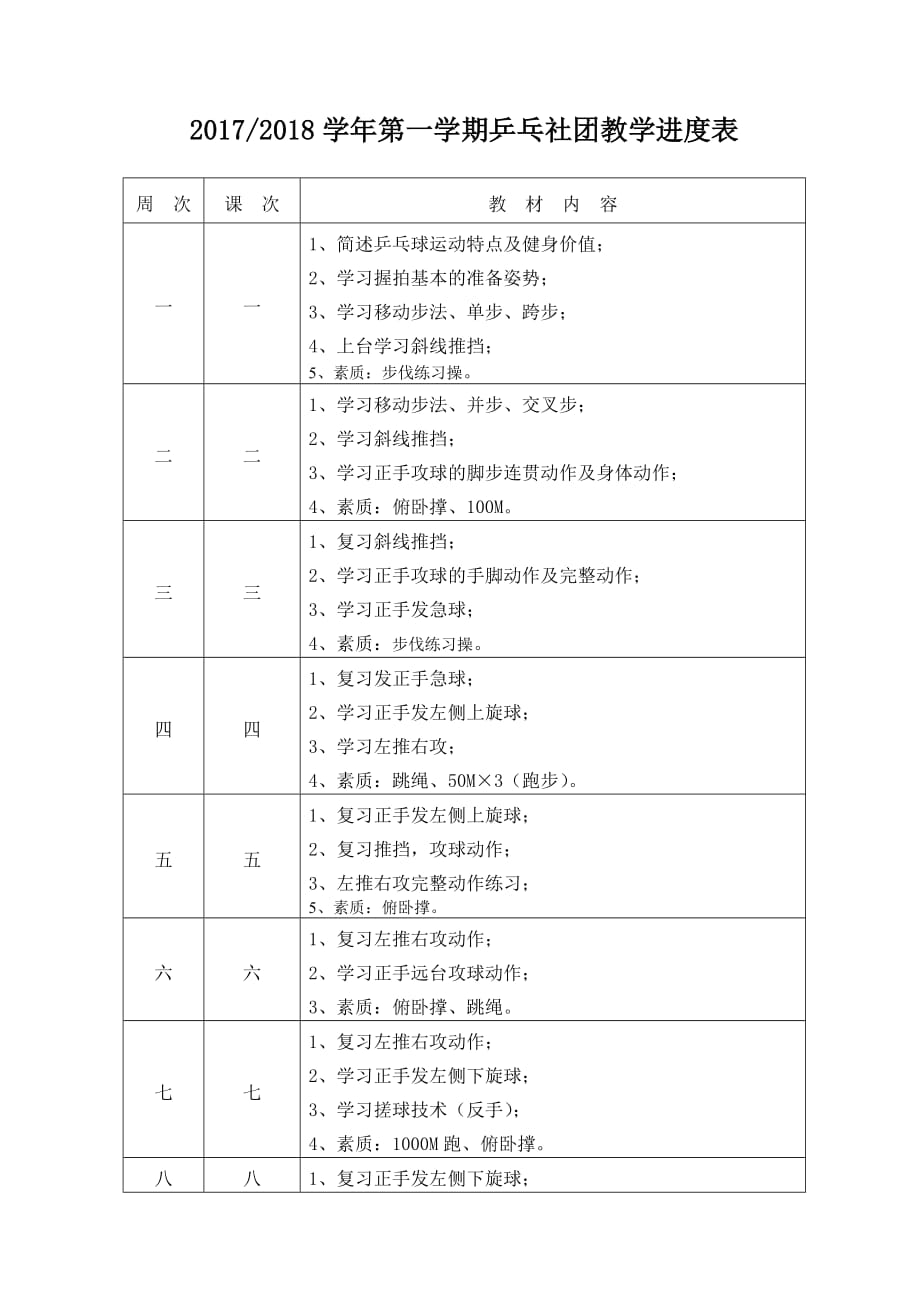 【精编】乒乓球训练计划及教案._第1页