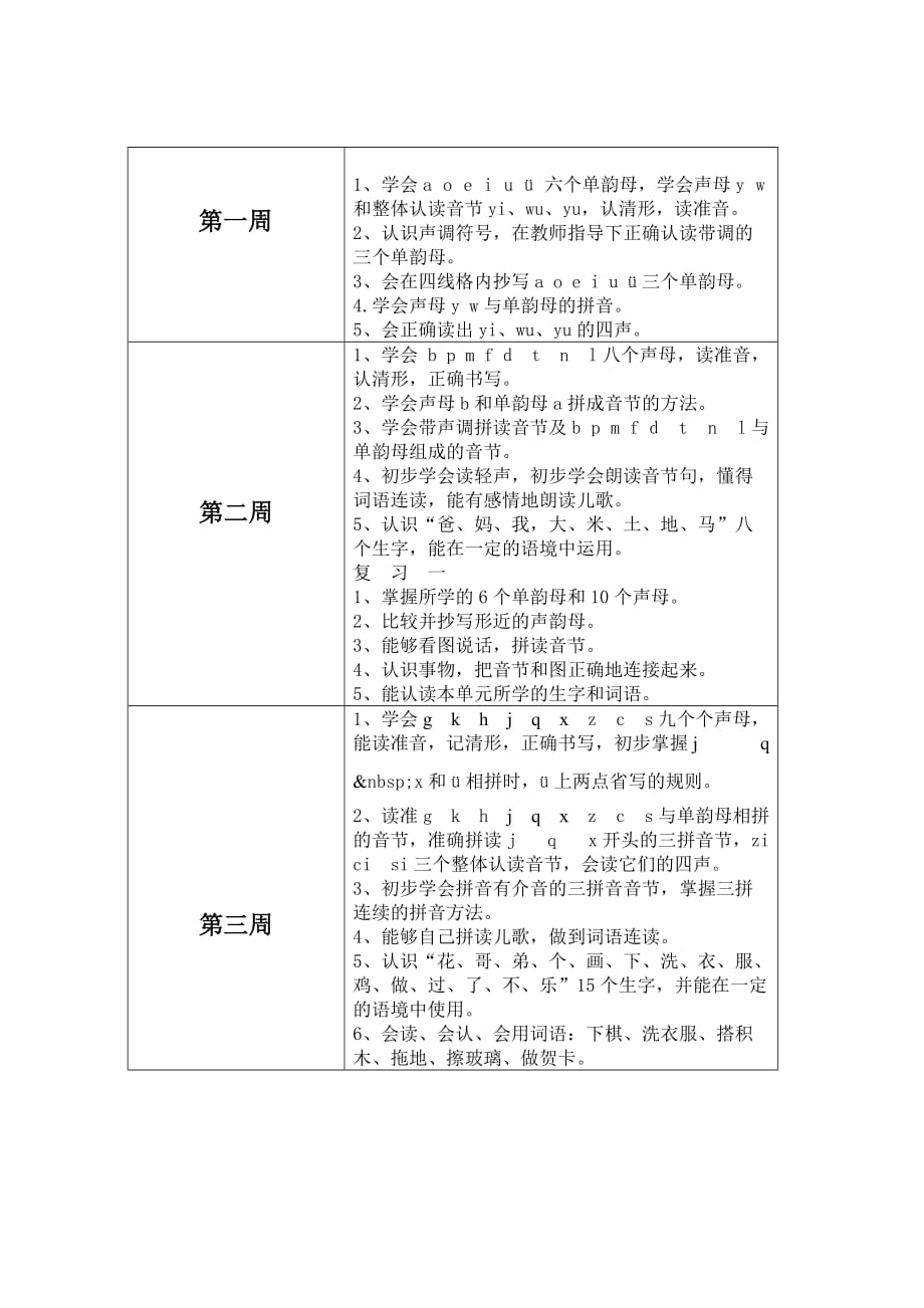 幼小衔接拼音教案_第1页