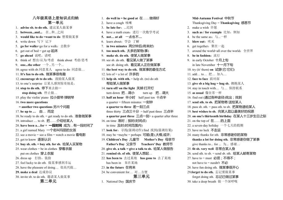 新冀教版英語八年級上知識點_第1頁