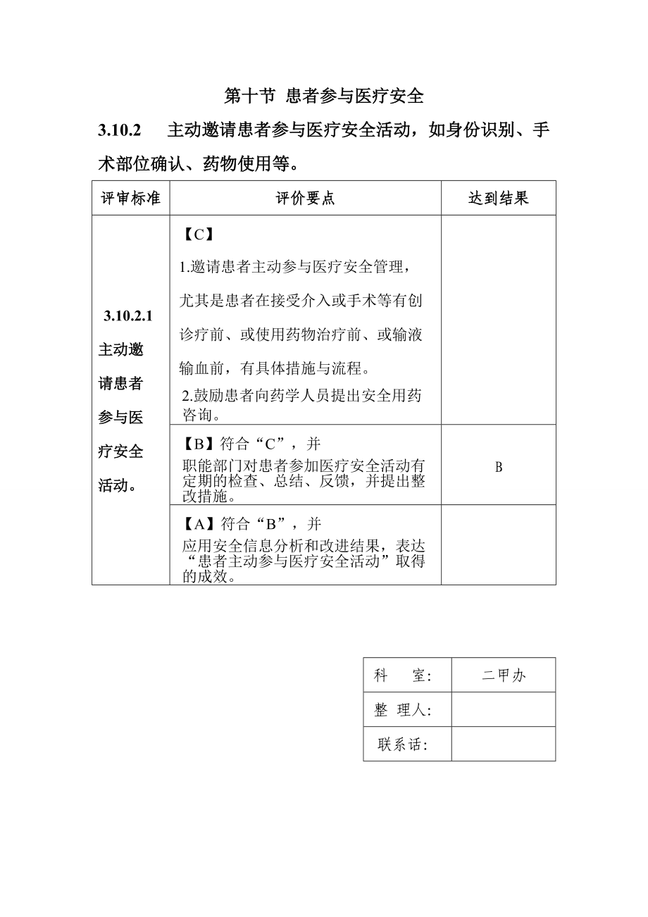 患者參與醫(yī)療安全_第1頁