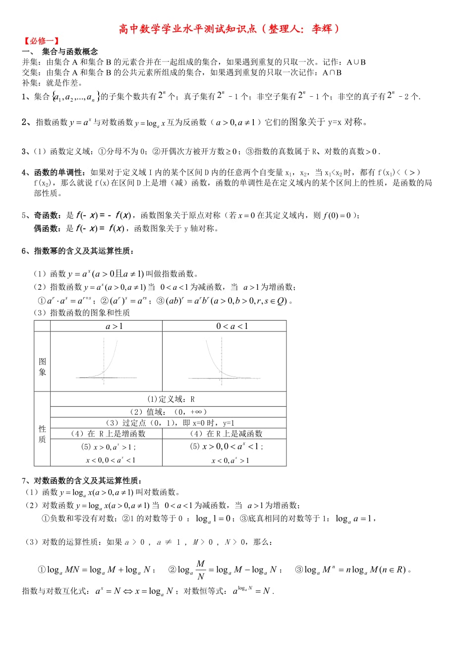 高中數(shù)學(xué)學(xué)業(yè)水平考試知識(shí)點(diǎn)_第1頁(yè)